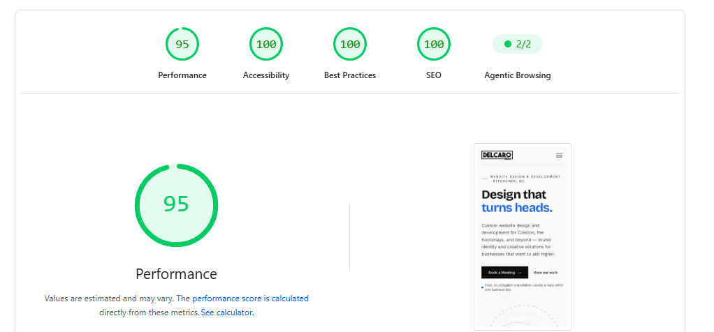 Google PageSpeed Insights mobile report for delcaromedia.com: Performance 95, Accessibility 100, Best Practices 100, SEO 100, Agentic Browsing 2 of 2